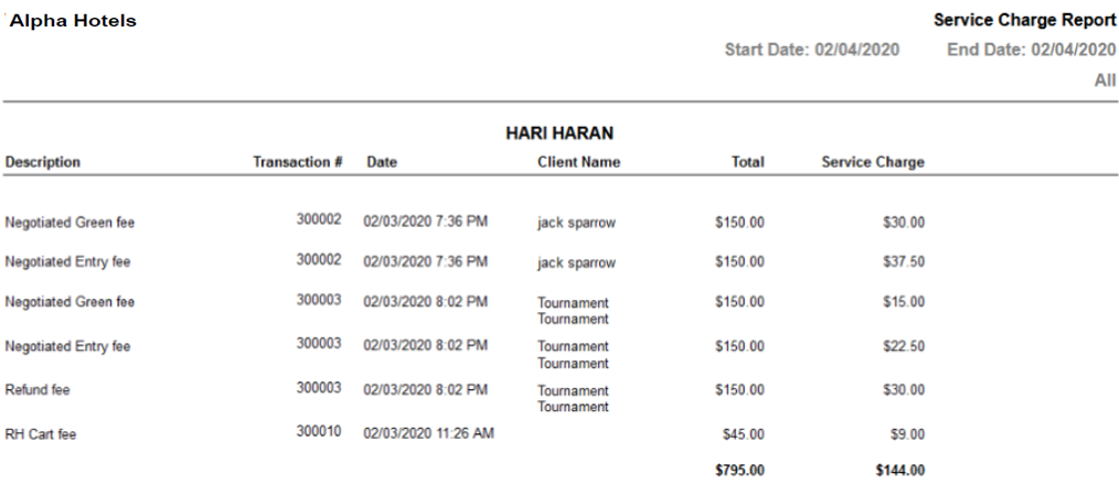 Table

Description automatically generated